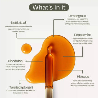 Infographic of supplement product with labels on a white background