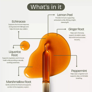 Infographic detailing the ingredients in a product with an orange liquid droplet and text labels.